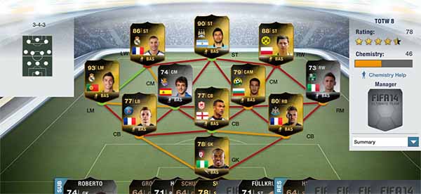 FIFA 14 Ultimate Team TOTW 8