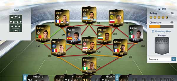 Equipa da Semana 8 - Todas as TOTW de FIFA 14 Ultimate Team