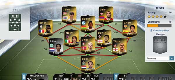 Equipa da Semana 9 - Todas as TOTW de FIFA 14 Ultimate Team