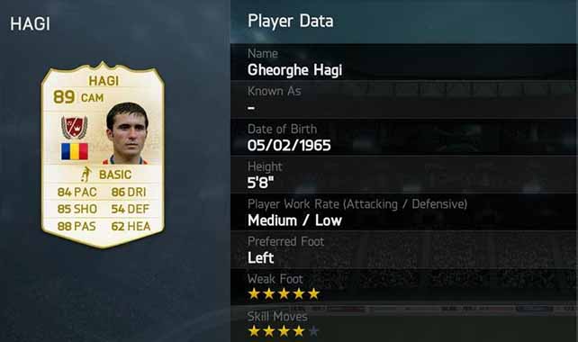 FUT 14 Hagi