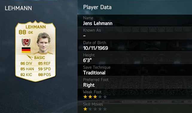 Full List of Legends Spotlight for FIFA 14 Ultimate Team