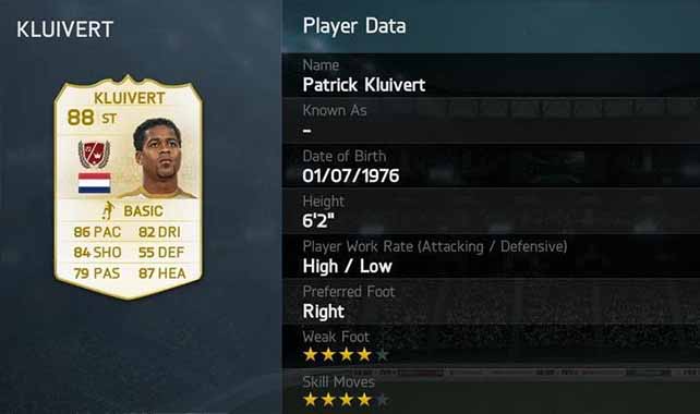 FUT 14 Kluivert