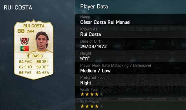 FUT 14 Rui Costa