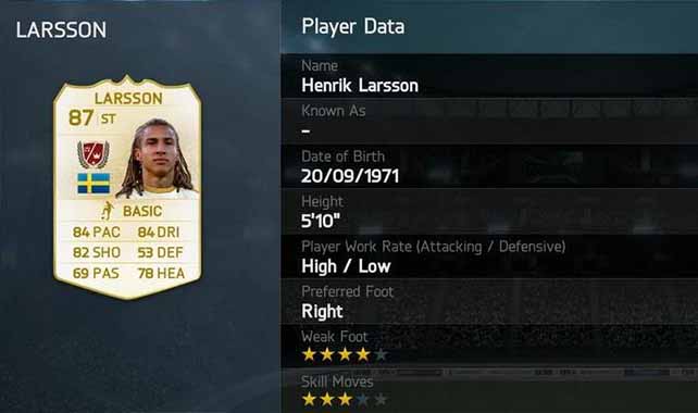 FUT 14 Henrik Larsson