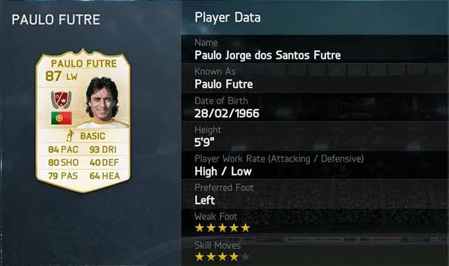 FUT 14 Futre
