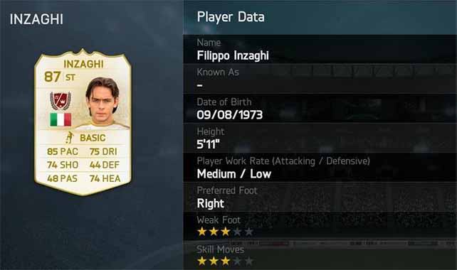 FUT 14 Inzaghi