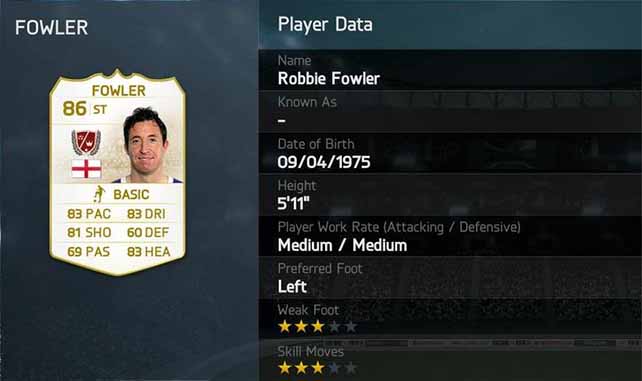 FUT 14 Robbie Fowler