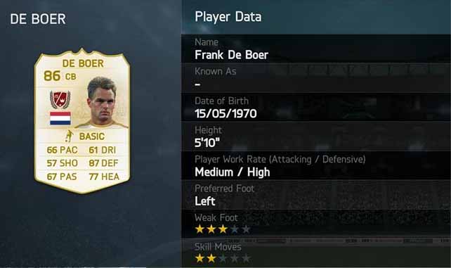 FUT 14 Legends Spotlight - Frank De Boer is the New Legend of the Week