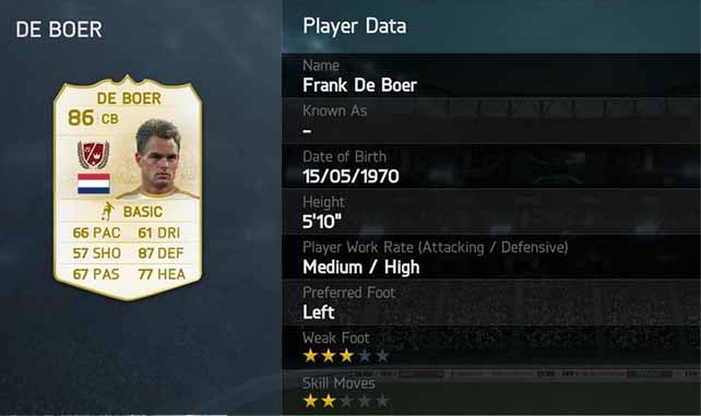 FUT 14 Frank De Boer