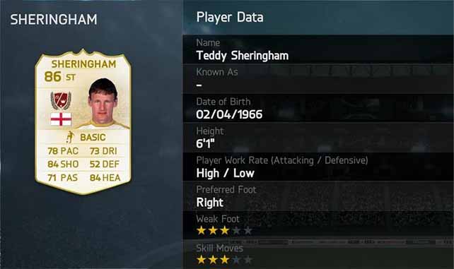 FUT 14 Teddy Sheringham