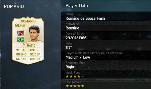 FUT 14 Romário