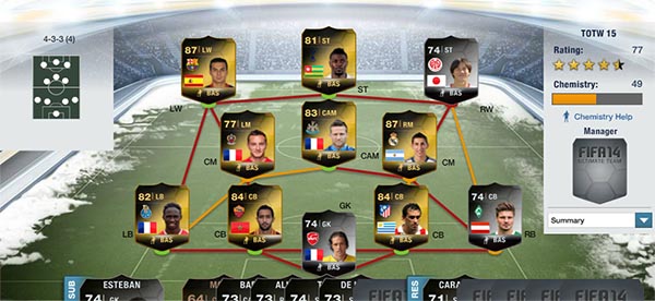 Equipa da Semana 15 - Todas as TOTW de FIFA 14 Ultimate Team