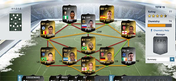 Equipa da Semana 16 - Todas as TOTW de FIFA 14 Ultimate Team