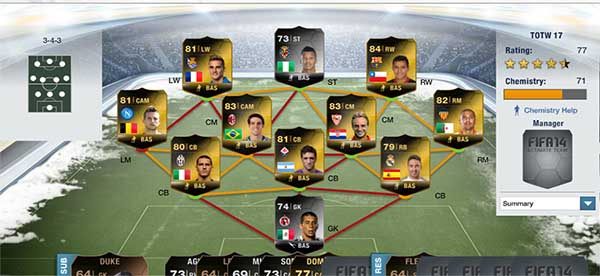 Equipa da Semana 17 - Todas as TOTW de FIFA 14 Ultimate Team