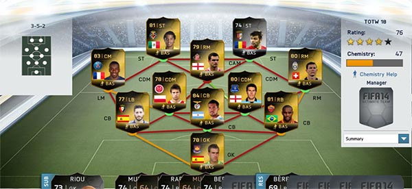 Equipa da Semana 18 - Todas as TOTW de FIFA 14 Ultimate Team