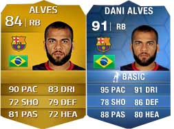 TOTY of FIFA 14 Ultimate Team - The Best Players of 2013