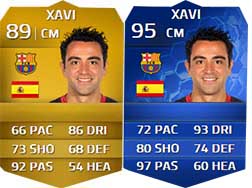TOTY of FIFA 14 Ultimate Team - The Best Players of 2013