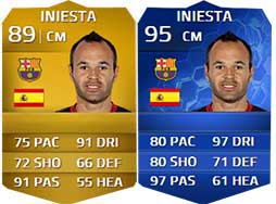 TOTY of FIFA 14 Ultimate Team - The Best Players of 2013