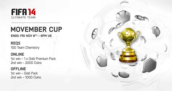 All the FIFA 14 Ultimate Team Tournaments - Fixed and Featured Tournaments