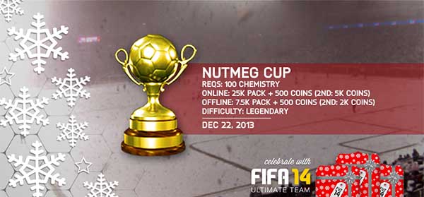 All the FIFA 14 Ultimate Team Tournaments - Fixed and Featured Tournaments