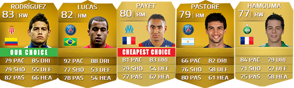 Guia da Ligue 1 para FIFA 14 Ultimate Team