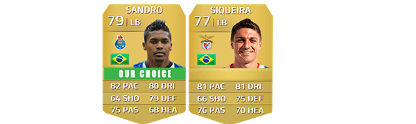 Zon Sagres Portuguese League Squad Guide for FIFA 14 Ultimate Team
