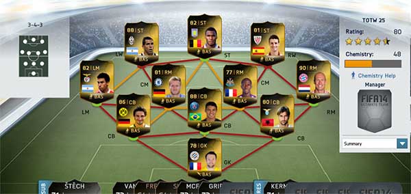 Equipa da Semana 25 - Todas as TOTW de FIFA 14 Ultimate Team