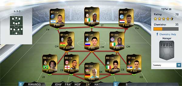 Equipa da Semana 26 - Todas as TOTW de FIFA 14 Ultimate Team