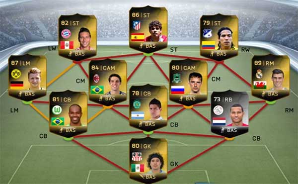 Equipa da Semana 29 - Todas as TOTW de FIFA 14 Ultimate Team