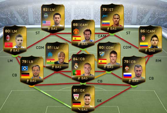 FIFA 14 Ultimate Team TOTW 30