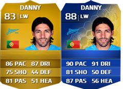 Mher's Corner: FUT 14 TOTS Cards Review