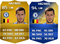 FIFA 14 Ultimate Team Barclays Premier League TOTS