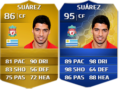 FIFA 14 Ultimate Team Barclays Premier League TOTS