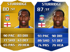 FIFA 14 Ultimate Team Barclays Premier League TOTS