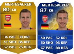 FIFA 14 Ultimate Team Barclays Premier League TOTS