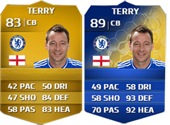 FIFA 14 Ultimate Team Barclays Premier League TOTS