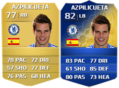 FIFA 14 Ultimate Team Barclays Premier League TOTS