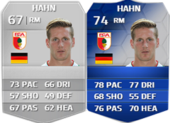 Team of the Season da Bundesliga em FUT 14