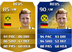 Team of the Season da Bundesliga em FUT 14