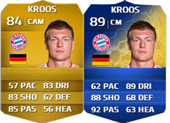 Team of the Season da Bundesliga em FUT 14