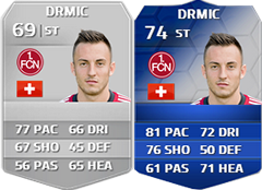 Team of the Season da Bundesliga em FUT 14