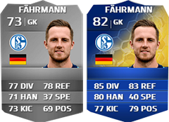FIFA 14 Ultimate Team Bundesliga TOTS
