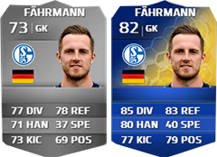 Team of the Season da Bundesliga em FUT 14