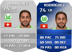 FIFA 14 Ultimate Team Bundesliga TOTS