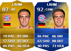 FIFA 14 Ultimate Team Bundesliga TOTS