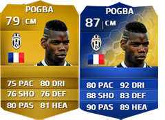 FIFA 14 Ultimate Team Serie A TOTS