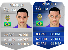 FIFA 14 Ultimate Team Serie A TOTS