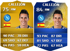 Team of the Season da Serie A em FUT 14