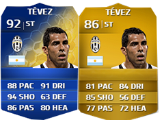 FIFA 14 Ultimate Team Serie A TOTS