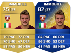 FIFA 14 Ultimate Team Serie A TOTS